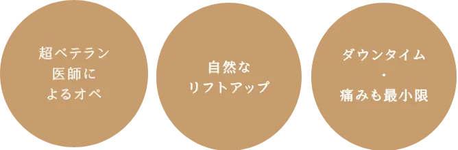 選択肢