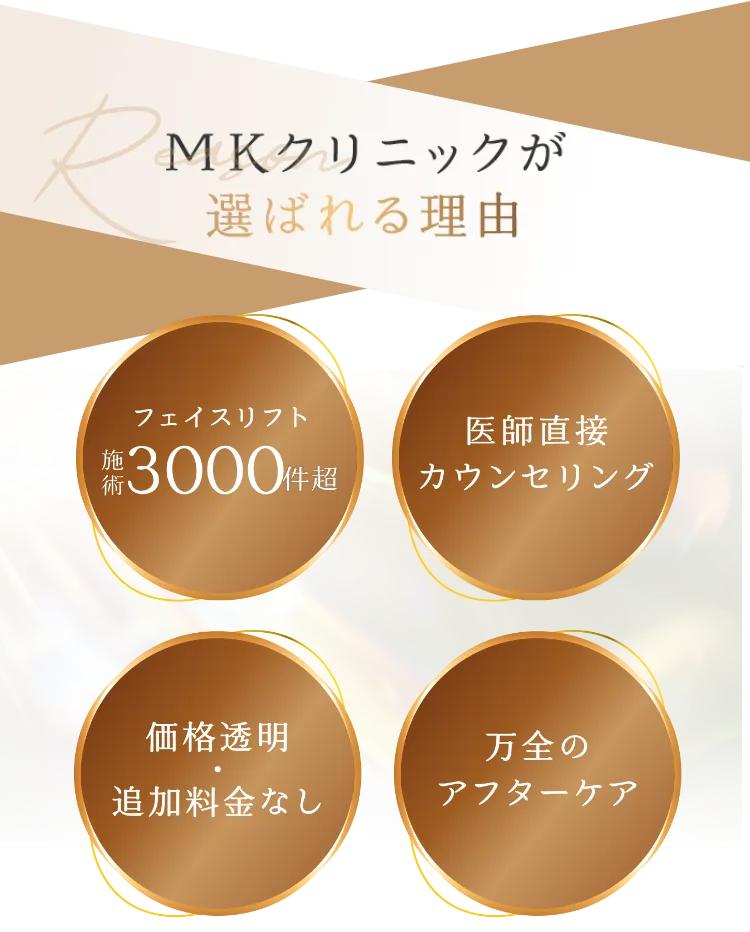 選ばれる理由
